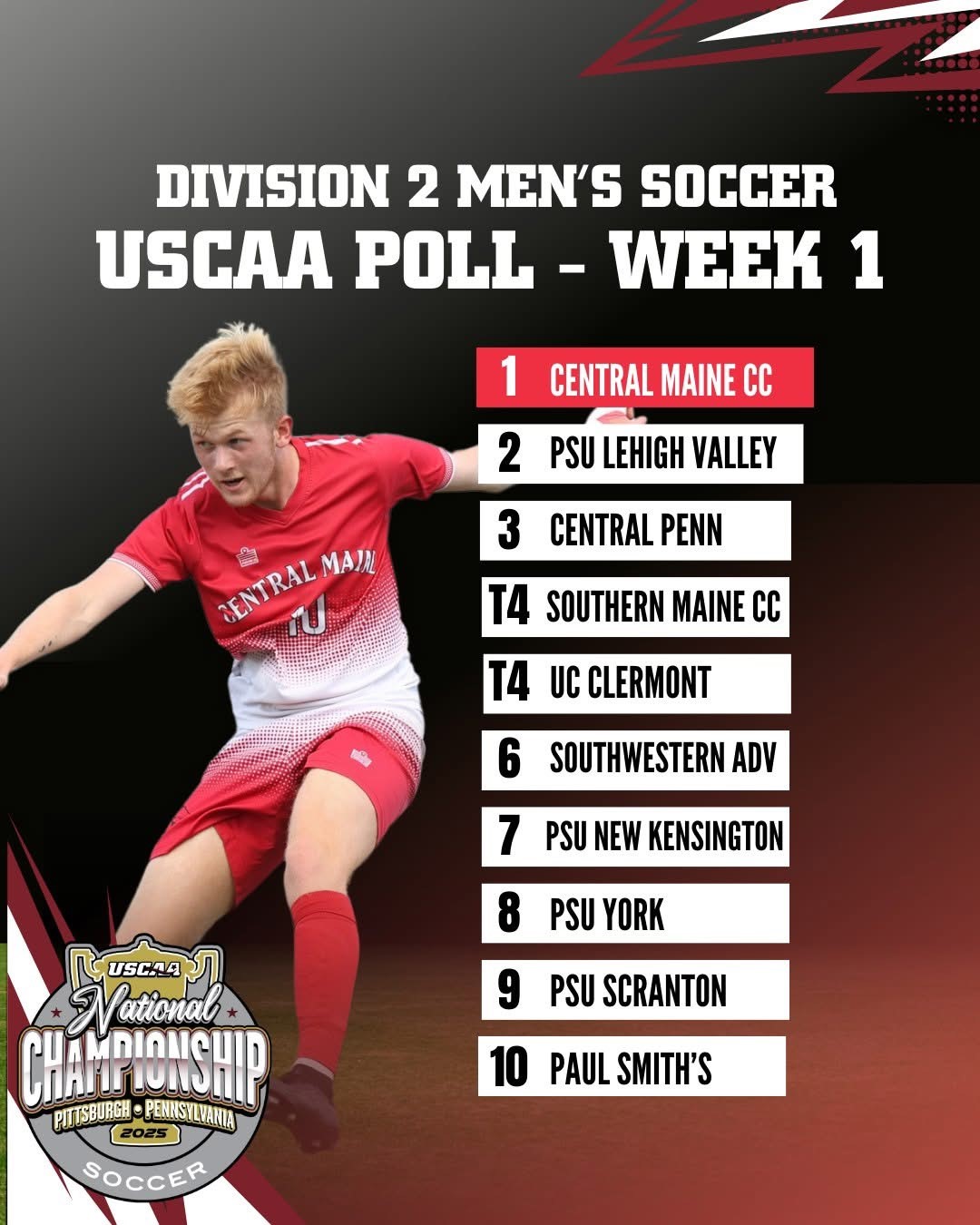 Men's Soccer Number 3 In Week 1 Poll